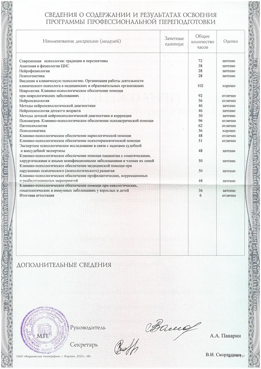 Документ / сертификат